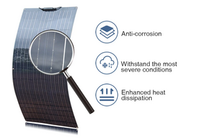 ☀️ Що таке Bifacial сонячна панель? фото