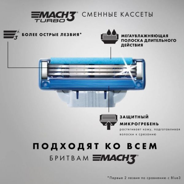 8 штук картриджі касети лізві Gillette Mach 3 Turbo 8 Джилет Мак 3 Турбо 8 шт супер 555 1 фото