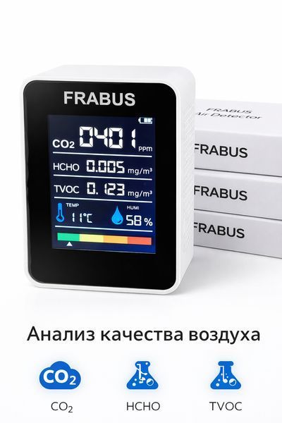 EcoSense 5в1 &ndash; Контроль CO₂, TVOC, температури та вологості RСО2 фото