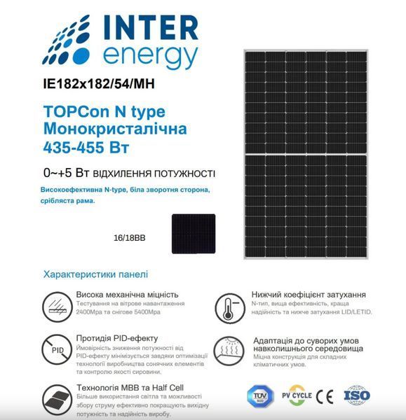 Сонячна панель InterEnergy IE182x182M455 N-type 34В 13А 455Вт наявність уточнюйте ! фото