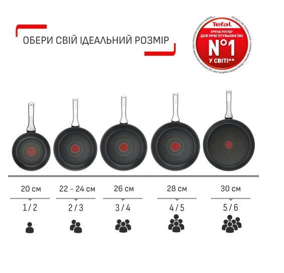 Сковорода TEFAL Start&Cook 24 см Black С27204 фото