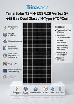 Сонячна панель TrinaSolar TSM-NEG9R28 N-type TOPCon 44В 10А 445Вт наявність уточнюйте ! фото