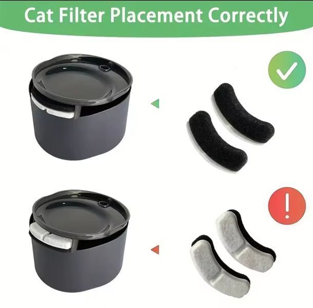 Комплект змінних фільтрів для фонтану-напувалки Pet Water FOUNTAIN 1 шт Fil-1pcs фото