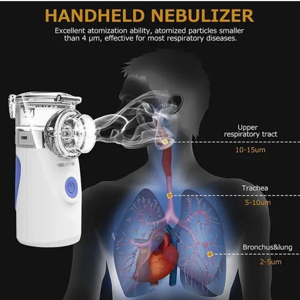 Для дітей і дорослих Інгалятор небулайзер Mesh Nebulizer YM-252 100 KHZ портативний білий YM-252 фото