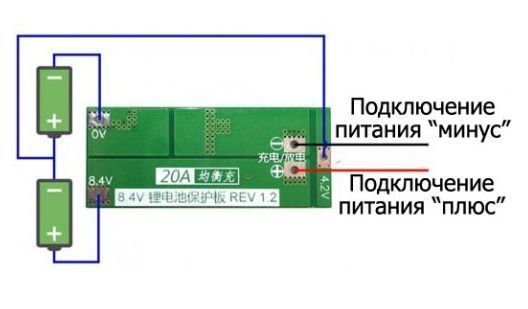 Контролер BMS 2S 20А з балансуванням BMS 2S 20А фото