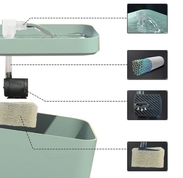 Питний фонтан для котів та собак 1.5L Pet Water FOUNTAIN з фільтром Зелений + датчик руху 225 224 + фото