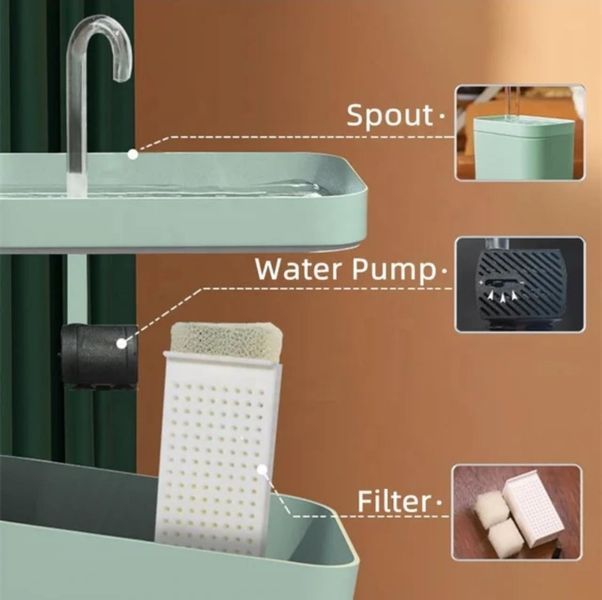 Питний фонтан для котів та собак 1.5L Pet Water FOUNTAIN з фільтром голубий світло сірий 229 + фото
