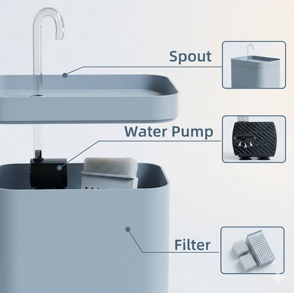 Питний фонтан для котів і собак 1.5L Pet Water Fountain з фільтром голубий світло-сірий 229 + фото