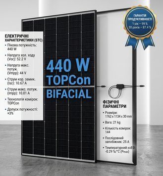 Сонячна панель Trina Solar NEG9R.27 210*70mm 440W наявність уточнюйте ! фото